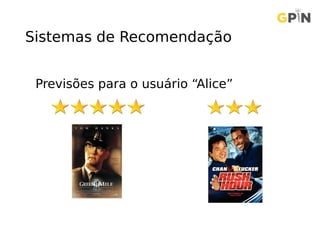 Sistemas de Recomendação
Previsões para o usuário “Alice”
 