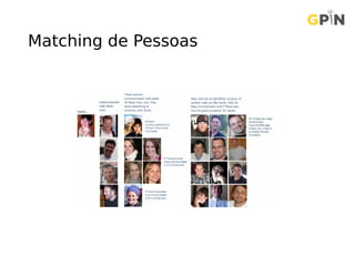 Matching de Pessoas
 