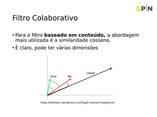 Filtro Colaborativo
• Para o filtro baseado em conteúdo, a abordagem
mais utilizada é a similaridade cosseno.
• É claro, pode ter várias dimensões
https://kallistec.wordpress.com/tag/k-nearest-neighbors/
 