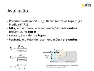 Avaliação
• Precision (relevância) (Pu), Recall (entre os top) (Ru) e
Medida-F (F1)
• hitsu é o número de recomendações relevantes
presentes no top-n
• recsetu é o valor de top-n
• testsetu é o total de recomendações relevantes
http://aimotion.blogspot.com.br/2011/05/evaluati
ng-recommender-systems.html
 