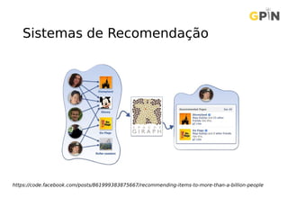 Sistemas de Recomendação
https://code.facebook.com/posts/861999383875667/recommending-items-to-more-than-a-billion-people
 