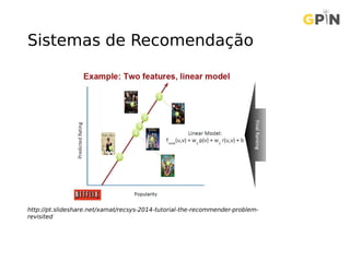 Sistemas de Recomendação
http://pt.slideshare.net/xamat/recsys-2014-tutorial-the-recommender-problem-
revisited
 