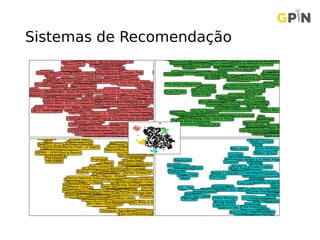 Sistemas de Recomendação
 
