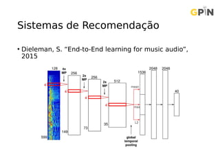 Sistemas de Recomendação
• Dieleman, S. “End-to-End learning for music audio”,
2015
 