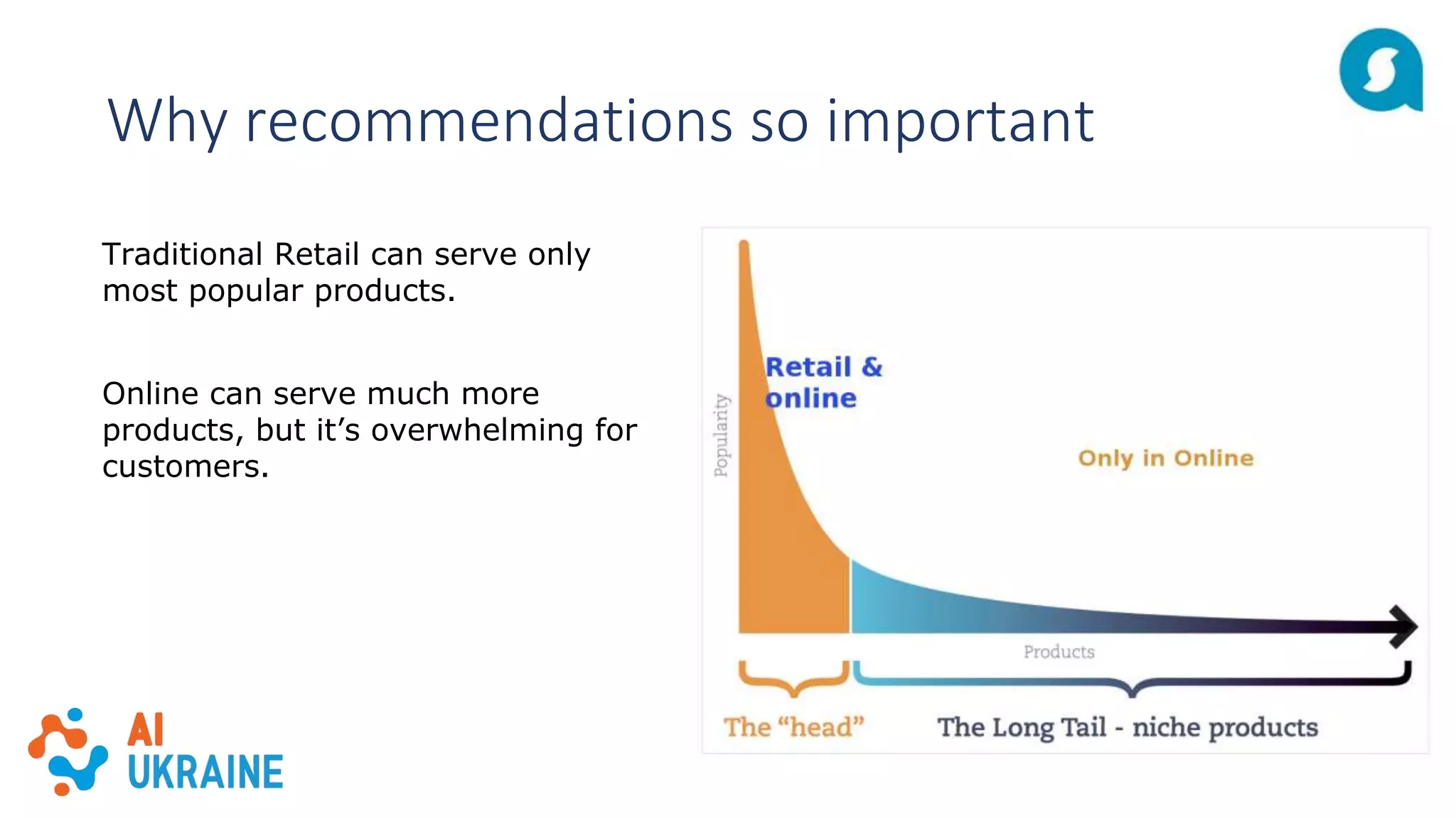 Why recommendations so important
Traditional Retail can serve only
most popular products.
Online can serve much more
products, but it’s overwhelming for
customers.
 