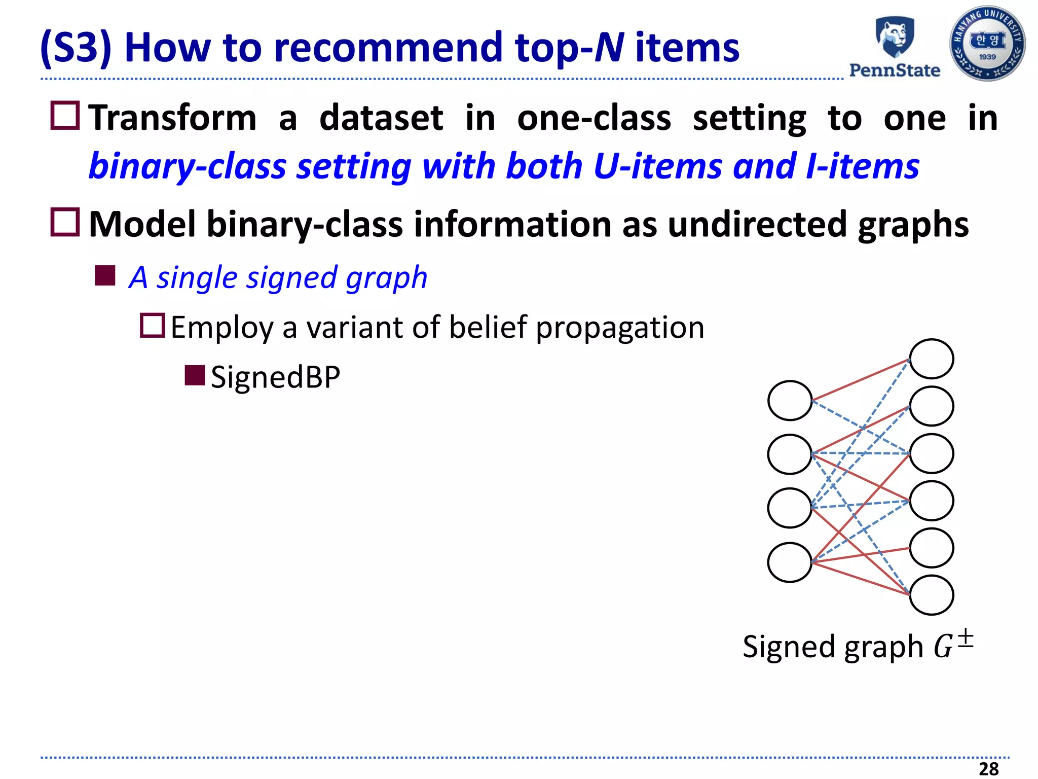 (S3) How to recommend top-N items
Transform a dataset in one-class setting to one in
binary-class setting with both U-items and I-items
Model binary-class information as undirected graphs
 A single signed graph
Employ a variant of belief propagation
SignedBP
28
Signed graph 𝐺±
 