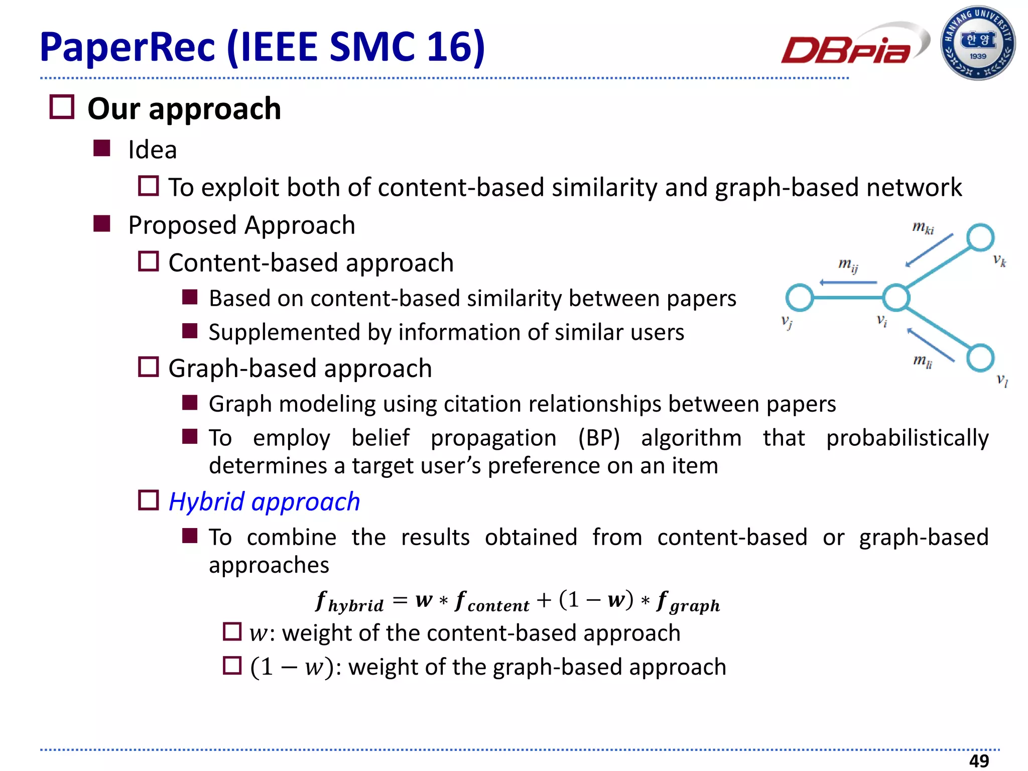 PaperRec (IEEE SMC 16)
 Our approach
 Idea
 To exploit both of content-based similarity and graph-based network
 Proposed Approach
 Content-based approach
 Based on content-based similarity between papers
 Supplemented by information of similar users
 Graph-based approach
 Graph modeling using citation relationships between papers
 To employ belief propagation (BP) algorithm that probabilistically
determines a target user’s preference on an item
 Hybrid approach
 To combine the results obtained from content-based or graph-based
approaches
 𝑤: weight of the content-based approach
 (1 − 𝑤): weight of the graph-based approach
49
𝒇 𝒉𝒚𝒃𝒓𝒊𝒅 = 𝒘 ∗ 𝒇 𝒄𝒐𝒏𝒕𝒆𝒏𝒕 + 1 − 𝒘 ∗ 𝒇 𝒈𝒓𝒂𝒑𝒉
 