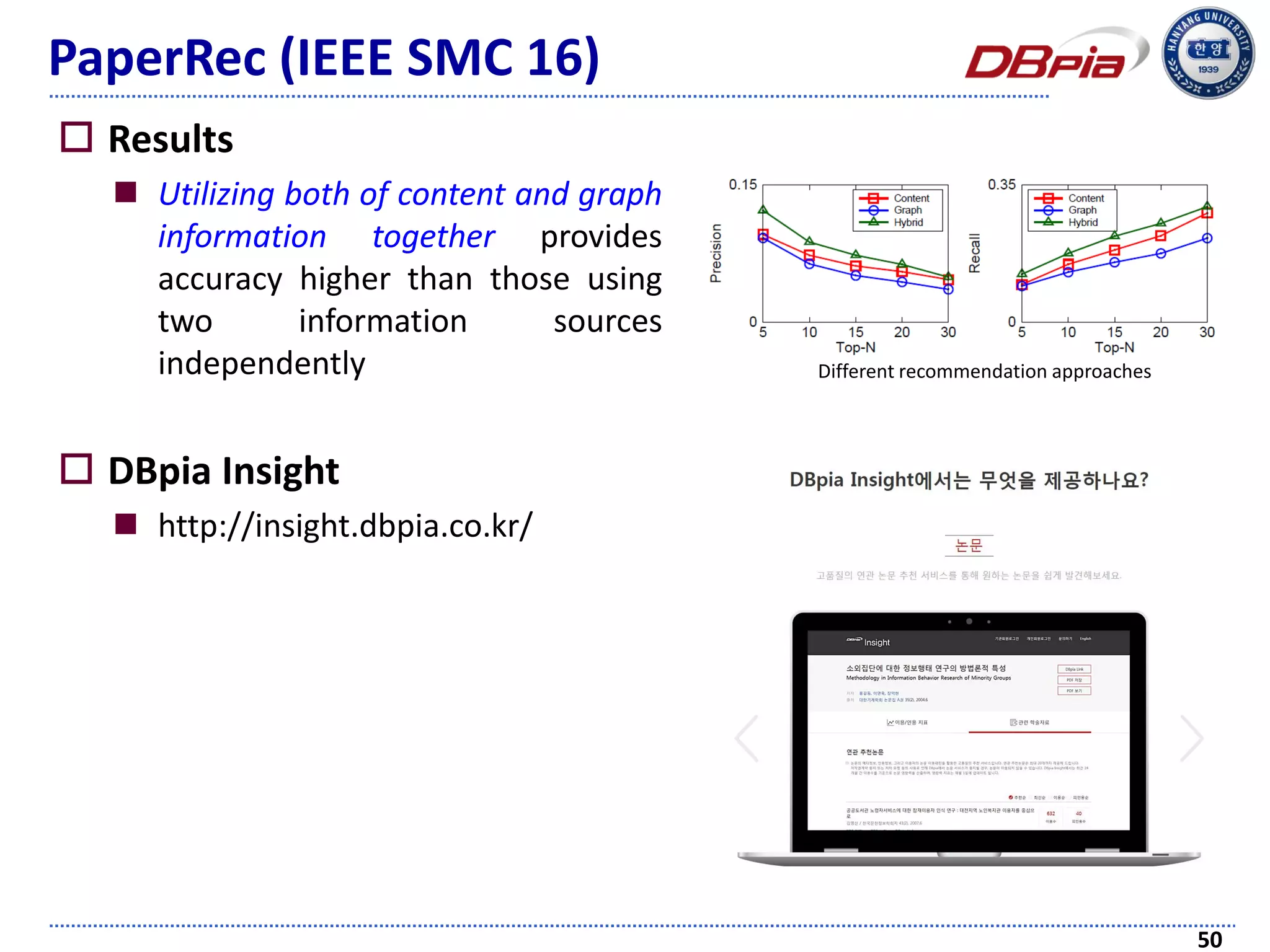 PaperRec (IEEE SMC 16)
 Results
 Utilizing both of content and graph
information together provides
accuracy higher than those using
two information sources
independently
 DBpia Insight
 http://insight.dbpia.co.kr/
50
Different recommendation approaches
 