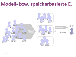 Modell- bzw. speicherbasierte E. 