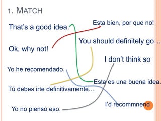 1. MATCH 
That’s a good idea. 
Esta es una buena idea. 
Ok, why not! 
Esta bien, por que no! 
I don’t think so 
Yo no pienso eso. 
I’d recommnend 
Yo he recomendado. 
You should definitely go… 
Tú debes irte definitivamente… 
 