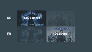 US
FR
1,000 users
100 users
 
