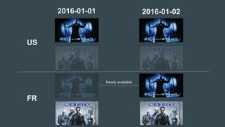 US
FR
2016-01-01 2016-01-02
Newly available
 