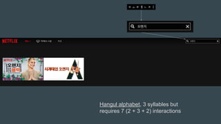 Hangul alphabet, 3 syllables but
requires 7 (2 + 3 + 2) interactions
 