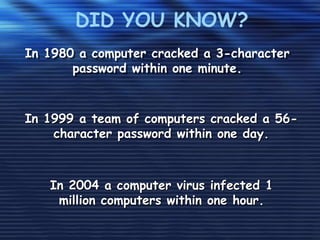 In 1980 a computer cracked a 3-character
password within one minute.
DID YOU KNOW?
In 2004 a computer virus infected 1
million computers within one hour.
In 1999 a team of computers cracked a 56-
character password within one day.
 