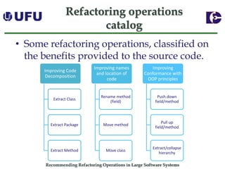 Recommending Refactoring Operations in Large Software SystemsRefactoring operations catalog 
•Some refactoring operations, classified on the benefits provided to the source code. 
Improving Code Decomposition 
Extract Class 
Extract Package 
Extract Method 
Improving names and location of code 
Rename method (field) 
Move method 
Move class 
Improving Conformance with OOP principles 
Push down field/method 
Pull up field/method 
Extract/collapse hierarchy  