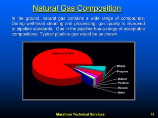 Marathon Technical Services 13 
Natural Gas Composition 
In the ground, natural gas contains a wide range of compounds. 
During well well-head cleaning and processing, gas quality is improved 
to pipeline standards. Gas in the pipeline has a range of accep acceptable table 
compositions. Typical pipeline gas would be as shown. 
ButanePentaneHexaneEthanePropaneOtherMethane 85-95%  