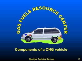 Marathon Technical Services 17 
Components of a CNG vehicle  
