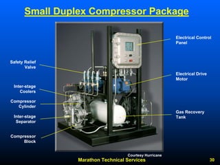 Marathon Technical Services 30 
Small Duplex Compressor Package 
Electrical Control Panel 
Safety Relief Valve 
Electrical Drive Motor 
Inter-stage Coolers 
Compressor Cylinder 
Gas Recovery Tank 
Inter-stage Separator 
Compressor Block 
Courtesy Hurricane  