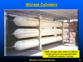 Marathon Technical Services 31 
Storage Cylinders 
ASME storage tubes rated at 5,500 psidesign pressure and approximately 10,000 scf capacity / cylinder.  