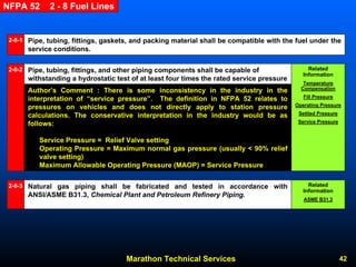 Marathon Technical Services 42 
NFPA 52 2 -8 Fuel Lines 
Pipe, tubing, fittings, gaskets, and packing material shall be compatible with the fuel under the service conditions. 
2-8-1Pipe, tubing, fittings, and other piping components shall be capable of withstanding a hydrostatic test of at least four times the ratedservice pressure without structural failure.Author’s Comment : There is some inconsistency in the industry in the interpretation of “service pressure”. The definition in NFPA 52 relates to pressures on vehicles and does not directly apply to station pressure calculations. The conservative interpretation in the industry would be as follows: Service Pressure = Relief Valve settingOperating Pressure = Maximum normal gas pressure (usually < 90% relief valve setting) Maximum Allowable Operating Pressure (MAOP) = Service Pressure 
Related Information 
Temperature Compensation 
Fill Pressure 
Operating Pressure 
Settled Pressure 
Service Pressure 
2-8-2 
Natural gas piping shall be fabricated and tested in accordance with ANSI/ASME B31.3, Chemical Plant and Petroleum Refinery Piping. 
Related Information 
ASME B31.3 
2-8-3  