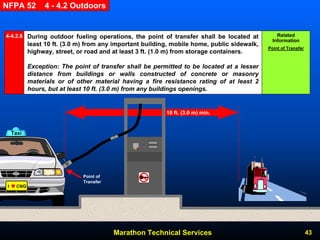 Marathon Technical Services 43 
NFPA 52 4 -4.2 Outdoors10 ft. (3.0 m) min. TaxiI CNG 
During outdoor fueling operations, the point of transfer shall be located at least 10 ft. (3.0 m) from any important building, mobile home, public sidewalk, highway, street, or road and at least 3 ft. (1.0 m) from storagecontainers. 
Exception: The point of transfer shall be permitted to be located at a lesser distance from buildings or walls constructed of concrete or masonry materials or of other material having a fire resistance rating of at least 2 hours, but at least 10 ft. (3.0 m) from any buildings openings. 
Related Information 
Point of Transfer 
4-4.2.8 
Point of Transfer  