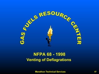 Marathon Technical Services 47 
NFPA 68 -1998Venting of Deflagrations  