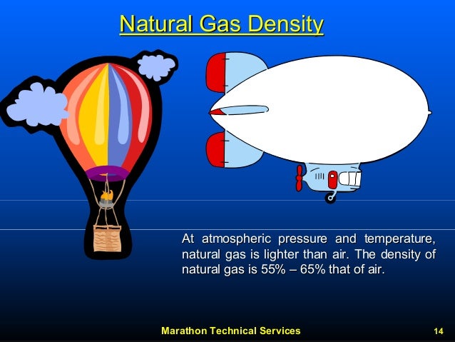 N Natural Gas Act N Natural Gas Act