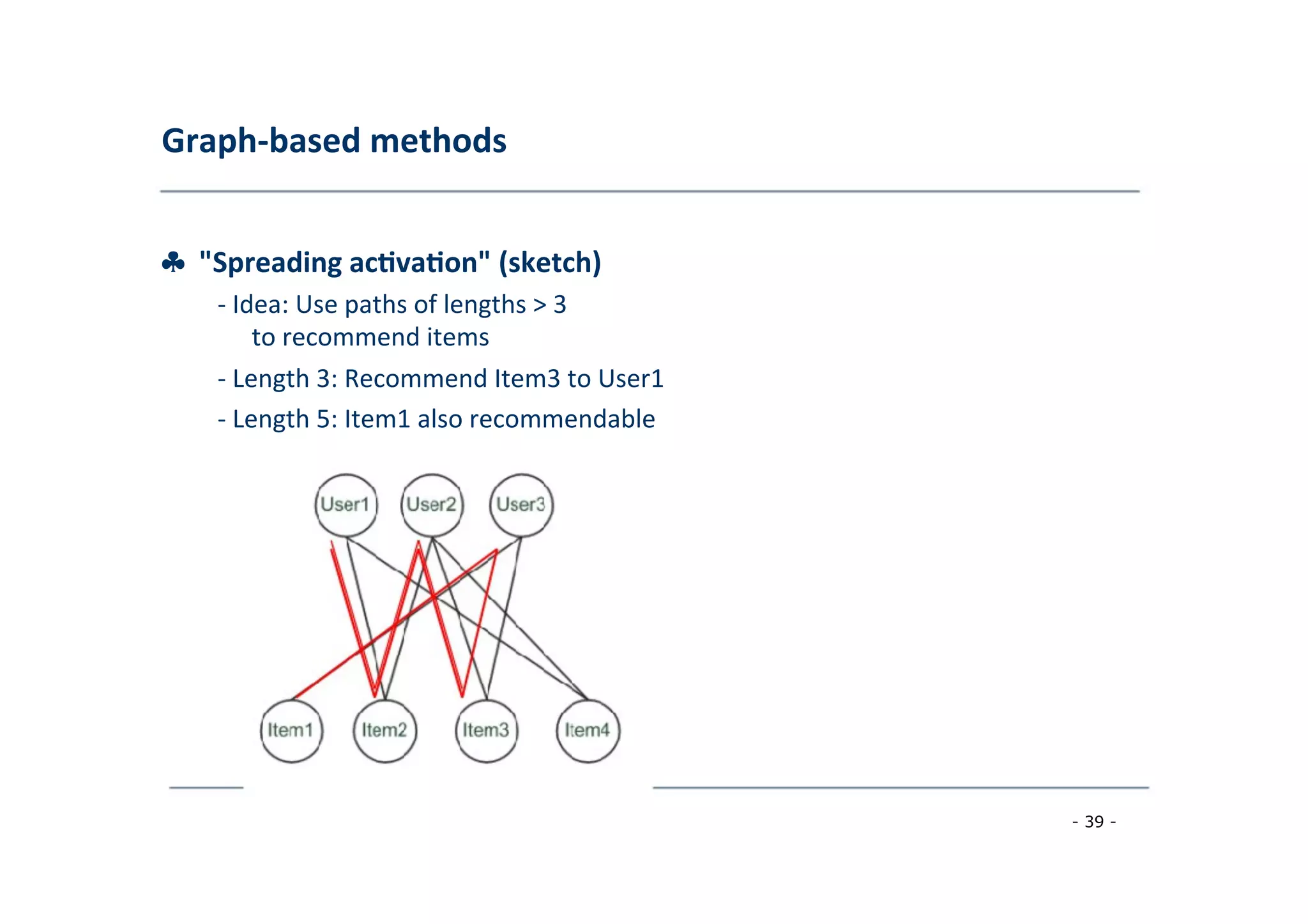 Graph-­‐based	
  methods	
  
	
  
♣	
  	
  "Spreading	
  ac;va;on"	
  (sketch)	
  
	
   -­‐	
  Idea:	
  Use	
  paths	
  of	
  lengths	
  >	
  3
	
  to	
  recommend	
  items	
  
	
  -­‐	
  Length	
  3:	
  Recommend	
  Item3	
  to	
  User1	
  
	
  -­‐	
  Length	
  5:	
  Item1	
  also	
  recommendable	
  
	
  
- 39 -
	
  
 