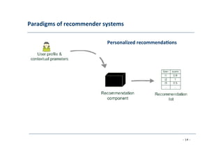 Paradigms	
  of	
  recommender	
  systems	
  
	
  
Personalized	
  recommenda;ons	
  
	
  
- 14 -
	
  
 