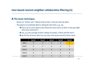 User-­‐based	
  nearest-­‐neighbor	
  collabora;ve	
  ﬁltering	
  (1)	
  
	
  
♣	
  The	
  basic	
  technique:	
  
	
   -­‐	
  Given	
  an	
  "ac8ve	
  user"	
  (Alice)	
  and	
  an	
  item	
  I	
  not	
  yet	
  seen	
  by	
  Alice	
  
	
  -­‐	
  The	
  goal	
  is	
  to	
  es<mate	
  Alice's	
  ra<ng	
  for	
  this	
  item,	
  e.g.,	
  by	
  
	
   ♣	
  ﬁnd	
  a	
  set	
  of	
  users	
  (peers)	
  who	
  liked	
  the	
  same	
  items	
  as	
  Alice	
  in	
  the	
  past	
  and
	
  who	
  have	
  rated	
  item	
  I	
  
	
  ♣	
  use,	
  e.g.	
  the	
  average	
  of	
  their	
  ra8ngs	
  to	
  predict,	
  if	
  Alice	
  will	
  like	
  item	
  I
♣	
  do	
  this	
  for	
  all	
  items	
  Alice	
  has	
  not	
  seen	
  and	
  recommend	
  the	
  best-­‐rated	
  
	
  
Item1	
  
	
  
Item2	
  
	
  
Item3	
  
	
  
Item4	
  
	
  
Item5	
  
	
  Alice	
  
	
  
5	
  
	
  
3	
  
	
  
4	
  
	
  
4	
  
	
  
?	
  
	
  User1	
  
	
  
3	
  
	
  
1	
  
	
  
2	
  
	
  
3	
  
	
  
3	
  
	
  
User2	
  
	
  
4	
  
	
  
3	
  
	
  
4	
  
	
  
3	
  
	
  
5	
  
	
  
User3	
  
	
  
3	
  
	
  
3	
  
	
  
1	
  
	
  
5	
  
	
  
4	
  
	
  
User4	
  
	
  
1	
  
	
  
5	
  
	
  
5	
  
	
  
2	
  
	
  
1	
  
	
   - 24 -
	
  
 