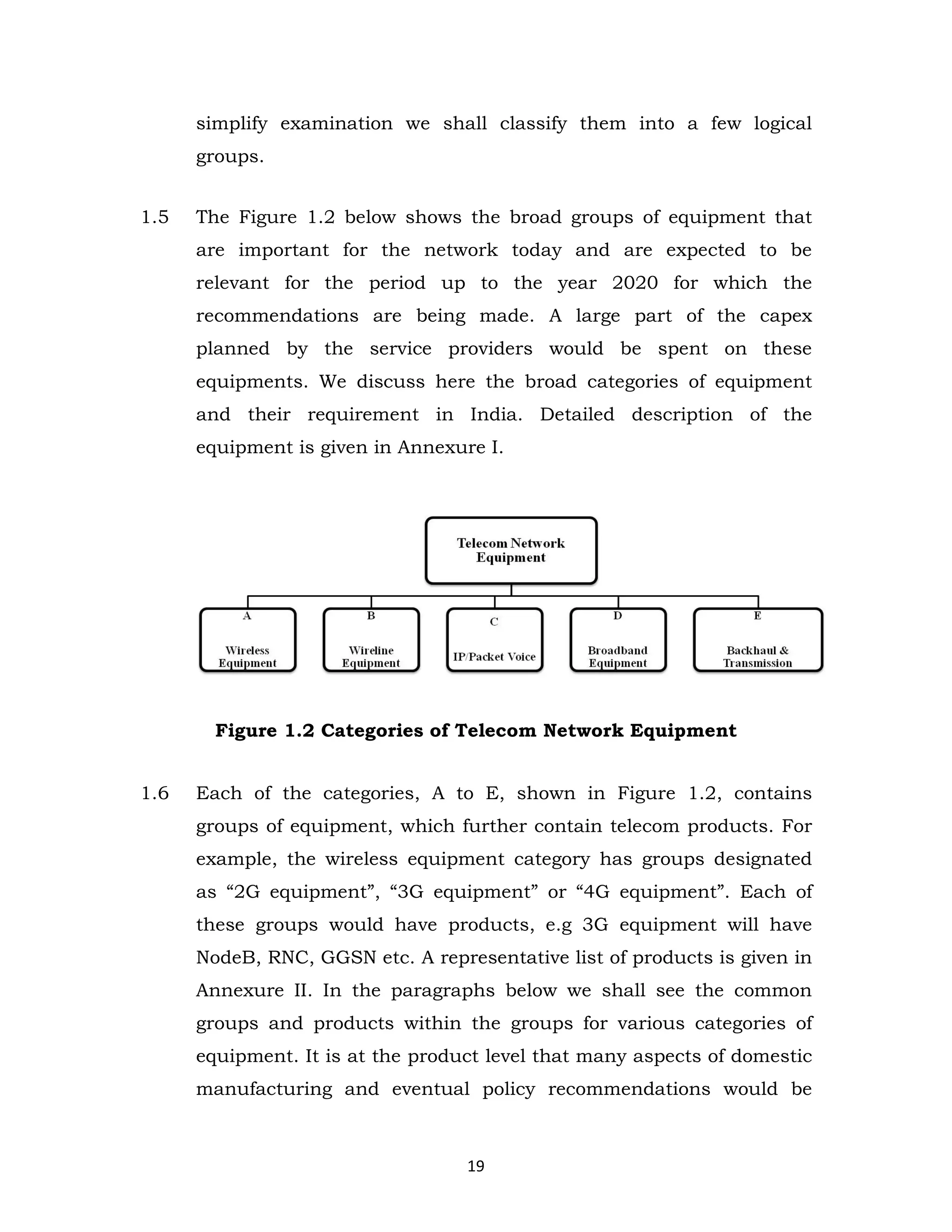 simplify examination we shall classify them into a few logical
groups.
1.5

The Figure 1.2 below shows the broad groups of equipment that
are important for the network today and are expected to be
relevant for the period up to the year 2020 for which the
recommendations are being made. A large part of the capex
planned by the service providers would be spent on these
equipments. We discuss here the broad categories of equipment
and their requirement in India. Detailed description of the
equipment is given in Annexure I.

Figure 1.2 Categories of Telecom Network Equipment
1.6

Each of the categories, A to E, shown in Figure 1.2, contains
groups of equipment, which further contain telecom products. For
example, the wireless equipment category has groups designated
as “2G equipment”, “3G equipment” or “4G equipment”. Each of
these groups would have products, e.g 3G equipment will have
NodeB, RNC, GGSN etc. A representative list of products is given in
Annexure II. In the paragraphs below we shall see the common
groups and products within the groups for various categories of
equipment. It is at the product level that many aspects of domestic
manufacturing and eventual policy recommendations would be

19

 