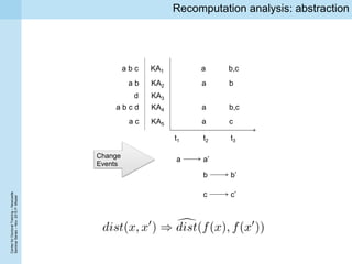 CenterforDoctoralTraining–Newcastle
SeminarSeries–Nov.2015P.Missier
Recomputation analysis: abstraction
t1 t2 t3
KA5
KA4
KA3
KA2
KA1a b c
a b
d
a b c d
a c
Change
Events
a a’
a
a
a
a
b b’
c c’
b,c
b
b,c
c
 