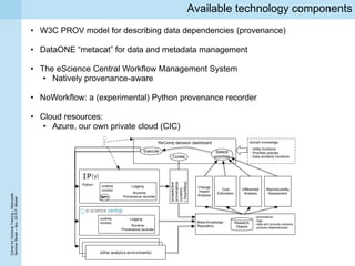 CenterforDoctoralTraining–Newcastle
SeminarSeries–Nov.2015P.Missier
Available technology components
• W3C PROV model for describing data dependencies (provenance)
• DataONE “metacat” for data and metadata management
• The eScience Central Workflow Management System
• Natively provenance-aware
• NoWorkflow: a (experimental) Python provenance recorder
• Cloud resources:
• Azure, our own private cloud (CIC)
ReComp decision dashboard
Execute
Curate
Select/
prioritise
prospective
provenance
curation
(Yworkflow)
Meta-Knowledge
Repository
Research
Objects
Change
Impact
Analysis
Cost
Estimation
Differential
Analysis
Reproducibility
Assessment
- Utility functions
- Priorities policies
- Data similarity functions
domain knowledge
runtime
monitor
Logging
Runtime
Provenance recorder
runtime
monitor
Logging
Runtime
Provenance recorder
Python
WP1
- provenance
- logs
- data and process versions
- process dependencies
(other analytics environments)
 