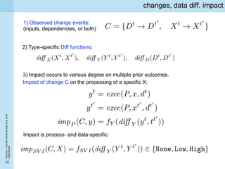 32
ReComp–DurhamUniversityMay31st,2018
PaoloMissier
changes, data diff, impact
1) Observed change events:
(inputs, depende...