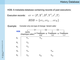 62
ReComp–DurhamUniversityMay31st,2018
PaoloMissier
History Database
HDB: A metadata-database containing records of past e...