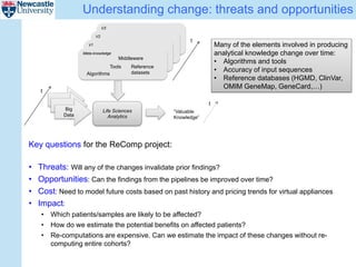 Understanding change: threats and opportunities
Big
Data
Life Sciences
Analytics
“Valuable
Knowledge”
V3
V2
V1
Meta-knowledge
Algorithms
Tools
Middleware
Reference
datasets
t
t
t
Key questions for the ReComp project:
• Threats: Will any of the changes invalidate prior findings?
• Opportunities: Can the findings from the pipelines be improved over time?
• Cost: Need to model future costs based on past history and pricing trends for virtual appliances
• Impact:
• Which patients/samples are likely to be affected?
• How do we estimate the potential benefits on affected patients?
• Re-computations are expensive. Can we estimate the impact of these changes without re-
computing entire cohorts?
Many of the elements involved in producing
analytical knowledge change over time:
• Algorithms and tools
• Accuracy of input sequences
• Reference databases (HGMD, ClinVar,
OMIM GeneMap, GeneCard,…)
 