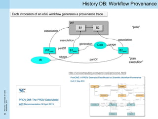 31
ReComp–UniversityofLeeds
November,2017
History DB: Workflow Provenance
Each invocation of an eSC workflow generates a p...