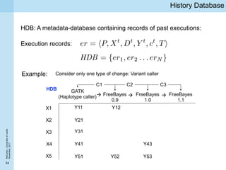 54
ReComp–UniversityofLeeds
November,2017
History Database
HDB: A metadata-database containing records of past executions:...