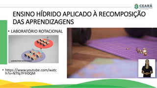 • LABORATÓRIO ROTACIONAL
ENSINO HÍDRIDO APLICADO À RECOMPOSIÇÃO
DAS APRENDIZAGENS
• https://www.youtube.com/watc
h?v=NTfq7FYr0QM
 
