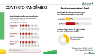 CONTEXTO PANDÊMICO
 