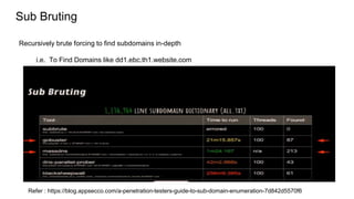 Sub Bruting
Recursively brute forcing to find subdomains in-depth
i.e. To Find Domains like dd1.ebc.th1.website.com
Refer : https://blog.appsecco.com/a-penetration-testers-guide-to-sub-domain-enumeration-7d842d5570f6
 