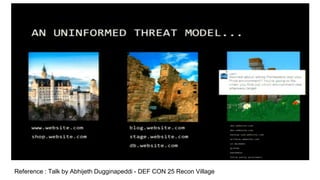 Reference : Talk by Abhijeth Dugginapeddi - DEF CON 25 Recon Village
 