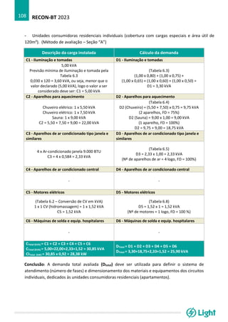 RECON-BT 2023
108
- Unidades consumidoras residenciais individuais (cobertura com cargas especiais e área útil de
120m²). (Método de avaliação – Seção “A”)
Descrição da carga instalada Cálculo da demanda
C1 - Iluminação e tomadas D1 - Iluminação e tomadas
5,00 kVA
Previsão mínima de iluminação e tomada pela
Tabela 6.3
0,030 x 120 = 3,60 kVA, ou seja, menor que o
valor declarado (5,00 kVA), logo o valor a ser
considerado deve ser: C1 = 5,00 kVA
(Tabela 6.3)
(1,00 x 0,80) + (1,00 x 0,75) +
(1,00 x 0,65) + (1,00 x 0,60) + (1,00 x 0,50) =
D1 = 3,30 kVA
C2 - Aparelhos para aquecimento D2 - Aparelhos para aquecimento
Chuveiro elétrico: 1 x 5,50 kVA
Chuveiro elétrico: 1 x 7,50 kVA
Sauna: 1 x 9,00 kVA
C2 = 5,50 + 7,50 + 9,00 = 22,00 kVA
(Tabela 6.4)
D2 (Chuveiro) = (5,50 + 7,50) x 0,75 = 9,75 kVA
(2 aparelhos, FD = 75%)
D2 (Sauna) = 9,00 x 1,00 = 9,00 kVA
(1 aparelho, FD = 100%)
D2 = 9,75 + 9,00 = 18,75 kVA
C3 - Aparelhos de ar condicionado tipo janela e
similares
D3 - Aparelhos de ar condicionado tipo janela e
similares
4 x Ar-condicionado janela 9.000 BTU
C3 = 4 x 0,584 = 2,33 kVA
(Tabela 6.5)
D3 = 2,33 x 1,00 = 2,33 kVA
(Nº de aparelhos de ar = 4 logo, FD = 100%)
C4 - Aparelhos de ar condicionado central D4 - Aparelhos de ar condicionado central
- -
C5 - Motores elétricos D5 - Motores elétricos
(Tabela 6.2 – Conversão de CV em kVA)
1 x 1 CV (hidromassagem) = 1 x 1,52 kVA
C5 = 1,52 kVA
(Tabela 6.8)
D5 = 1,52 x 1 = 1,52 kVA
(Nº de motores = 1 logo, FD = 100 %)
C6 - Máquinas de solda e equip. hospitalares D6 - Máquinas de solda e equip. hospitalares
- -
CTotal (kVA) = C1 + C2 + C3 + C4 + C5 + C6
CTotal (kVA) = 5,00+22,00+2,33+1,52 = 30,85 kVA
CITotal (kW) = 30,85 x 0,92 = 28,38 kW
DTotal = D1 + D2 + D3 + D4 + D5 + D6
DTotal = 3,30+18,75+2,33+1,52 = 25,90 kVA
Conclusão: A demanda total avaliada (Dtotal) deve ser utilizada para definir o sistema de
atendimento (número de fases) e dimensionamento dos materiais e equipamentos dos circuitos
individuais, dedicados às unidades consumidoras residenciais (apartamentos).
 
