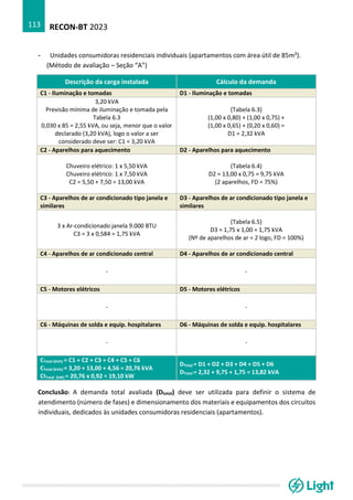 RECON-BT 2023
113
- Unidades consumidoras residenciais individuais (apartamentos com área útil de 85m²).
(Método de avaliação – Seção “A”)
Descrição da carga instalada Cálculo da demanda
C1 - Iluminação e tomadas D1 - Iluminação e tomadas
3,20 kVA
Previsão mínima de iluminação e tomada pela
Tabela 6.3
0,030 x 85 = 2,55 kVA, ou seja, menor que o valor
declarado (3,20 kVA), logo o valor a ser
considerado deve ser: C1 = 3,20 kVA
(Tabela 6.3)
(1,00 x 0,80) + (1,00 x 0,75) +
(1,00 x 0,65) + (0,20 x 0,60) =
D1 = 2,32 kVA
C2 - Aparelhos para aquecimento D2 - Aparelhos para aquecimento
Chuveiro elétrico: 1 x 5,50 kVA
Chuveiro elétrico: 1 x 7,50 kVA
C2 = 5,50 + 7,50 = 13,00 kVA
(Tabela 6.4)
D2 = 13,00 x 0,75 = 9,75 kVA
(2 aparelhos, FD = 75%)
C3 - Aparelhos de ar condicionado tipo janela e
similares
D3 - Aparelhos de ar condicionado tipo janela e
similares
3 x Ar-condicionado janela 9.000 BTU
C3 = 3 x 0,584 = 1,75 kVA
(Tabela 6.5)
D3 = 1,75 x 1,00 = 1,75 kVA
(Nº de aparelhos de ar = 2 logo, FD = 100%)
C4 - Aparelhos de ar condicionado central D4 - Aparelhos de ar condicionado central
- -
C5 - Motores elétricos D5 - Motores elétricos
- -
C6 - Máquinas de solda e equip. hospitalares D6 - Máquinas de solda e equip. hospitalares
- -
CTotal (kVA) = C1 + C2 + C3 + C4 + C5 + C6
CTotal (kVA) = 3,20 + 13,00 + 4,56 = 20,76 kVA
CITotal (kW) = 20,76 x 0,92 = 19,10 kW
DTotal = D1 + D2 + D3 + D4 + D5 + D6
DTotal = 2,32 + 9,75 + 1,75 = 13,82 kVA
Conclusão: A demanda total avaliada (Dtotal) deve ser utilizada para definir o sistema de
atendimento (número de fases) e dimensionamento dos materiais e equipamentos dos circuitos
individuais, dedicados às unidades consumidoras residenciais (apartamentos).
 