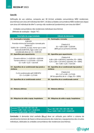 RECON-BT 2023
121
Caso 02:
Edificação de uso coletivo, composta por 30 (trinta) unidades consumidoras NÃO residenciais
(escritórios) com área útil individual de 50m², 10 (dez) unidades consumidoras NÃO residenciais (lojas)
com área útil individual de 64m² e serviço não residencial (condomínio) com área de 430m².
- Unidades consumidoras não residenciais individuais (escritórios)
(Método de avaliação – Seção “A”)
Descrição da carga instalada Cálculo da demanda
C1 - Iluminação e tomadas D1 - Iluminação e tomadas
4,00 kVA
Previsão mínima de iluminação e tomada pela
Tabela 6.3
0,050 x 50 = 2,50 kVA, ou seja, menor que o valor
declarado (4,00 kVA), logo o valor a ser
considerado deve ser: C1 = 4,00 kVA
(Tabela 6.3)
D1 = 4,00 x 0,80 = 3,20 kVA
(80% para os primeiros 20 kVA)
C2 - Aparelhos para aquecimento D2 - Aparelhos para aquecimento
Chuveiro elétrico: 1 x 4,40 kVA = 4,40 kVA
Torneira elétrica: 1 x 3,25 kVA = 3,25 kVA
C2 = 4,40 + 3,25 = 7,65 kVA
(Tabela 6.4)
4,40 x 1,00 = 4,40 kVA (1 aparelho, FD = 100%)
3,25 x 1,00 = 3,25 kVA (1 aparelho, FD = 100%)
D2 = 4,40 + 3,25 = 7,65 kVA
C3 - Aparelhos de ar condicionado tipo janela e
similares
D3 - Aparelhos de ar condicionado tipo janela e
similares
2 x Ar-condicionado split 9.000 BTU
C3 = 2 x 0,584 = 1,17 kVA
(Tabela 6.6)
D3 = 1,17 x 1,00 = 1,17 kVA
(Nº de aparelhos de ar = 2 logo, FD = 100%)
C4 - Aparelhos de ar condicionado central D4 - Aparelhos de ar condicionado central
- -
C5 - Motores elétricos D5 - Motores elétricos
- -
C6 - Máquinas de solda e equip. hospitalares D6 - Máquinas de solda e equip. hospitalares
- -
CTotal (kVA) = C1 + C2 + C3 + C4 + C5 + C6
CTotal (kVA) = 4,00 + 7,65 + 1,17 = 12,82 kVA
CITotal (kW) = 12,82 x 0,92 = 11,79 kW
DTotal = D1 + D2 + D3 + D4 + D5 + D6
DTotal = 3,20 + 7,65 + 1,17 = 12,02 kVA
Conclusão: A demanda total avaliada (Dtotal) deve ser utilizada para definir o sistema de
atendimento (número de fases) e dimensionamento dos materiais e equipamentos dos circuitos
individuais, dedicados às unidades consumidoras não residenciais (escritórios).
 
