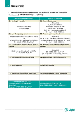RECON-BT 2023
124
- Demanda do agrupamento de medidores não residenciais formado por 30 escritórios
(DAGNR (escritórios)) - (Método de avaliação – Seção “A”)
Descrição da carga instalada Cálculo da demanda
C1 - Iluminação e tomadas D1 - Iluminação e tomadas
30 x 4,00 = 120,00 kVA
C1 = 120,00 kVA
(Tabela 6.3)
20,00 x 0,80 = 16,00 kVA
(80% para os primeiros 20 kVA)
100,00 x 0,60 = 60,00 kVA
(60% para o que exceder de 20 kVA)
D1 = 16,00 + 60,00 = 76,00 kVA
C2 - Aparelhos para aquecimento D2 - Aparelhos para aquecimento
Chuveiro elétrico: 30 x (1 x 4,40 kVA) = 132,00
kVA
Torneira elétrica: 30 x (1 x 3,25 kVA) = 97,50 kVA
C2 = 132,00 + 97,50 = 229,50 kVA
(Tabela 6.4)
132,00 x 0,30 = 39,60 kVA (30 aparelho, FD = 30%)
97,50 x 0,30 = 29,25 kVA (30 aparelho, FD = 30%)
D2 = 39,60 + 29,25 = 68,85 kVA
C3 - Aparelhos de ar condicionado tipo janela e
similares
D3 - Aparelhos de ar condicionado tipo janela e
similares
30 x (2 x Ar-condicionado split 9.000 BTU)
C3 = 60 x 0,584 = 35,04 kVA
(Tabela 6.6)
D3 = 35,04 x 0,55 = 19,27 kVA
(Nº de aparelhos de ar = 60 logo, FD = 55%)
C4 - Aparelhos de ar condicionado central D4 - Aparelhos de ar condicionado central
- -
C5 - Motores elétricos D5 - Motores elétricos
- -
C6 - Máquinas de solda e equip. hospitalares D6 - Máquinas de solda e equip. hospitalares
- -
CTotal (kVA) = C1 + C2 + C3 + C4 + C5 + C6
CTotal (kVA) = 120,00 + 229,50 + 35,04 =
384,54 kVA
CITotal (kW) = 384,54 x 0,92 = 353,78 kW
DTotal = D1 + D2 + D3 + D4 + D5 + D6
DTotal = 76,00 + 68,85 + 19,27 = 164,12 kVA
 