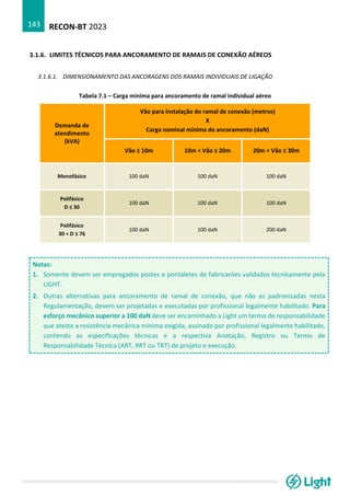 RECON-BT 2023
143
3.1.6. LIMITES TÉCNICOS PARA ANCORAMENTO DE RAMAIS DE CONEXÃO AÉREOS
3.1.6.1. DIMENSIONAMENTO DAS ANCORAGENS DOS RAMAIS INDIVIDUAIS DE LIGAÇÃO
Tabela 7.1 – Carga mínima para ancoramento de ramal individual aéreo
Demanda de
atendimento
(kVA)
Vão para instalação do ramal de conexão (metros)
X
Carga nominal mínima do ancoramento (daN)
Vão ≤ 10m 10m < Vão ≤ 20m 20m < Vão ≤ 30m
Monofásico 100 daN 100 daN 100 daN
Polifásico
D ≤ 30
100 daN 100 daN 100 daN
Polifásico
30 < D ≤ 76
100 daN 100 daN 200 daN
Notas:
1. Somente devem ser empregados postes e pontaletes de fabricantes validados tecnicamente pela
LIGHT.
2. Outras alternativas para ancoramento de ramal de conexão, que não as padronizadas nesta
Regulamentação, devem ser projetadas e executadas por profissional legalmente habilitado. Para
esforço mecânico superior a 100 daN deve ser encaminhado a Light um termo de responsabilidade
que ateste a resistência mecânica mínima exigida, assinado por profissional legalmente habilitado,
contendo as especificações técnicas e a respectiva Anotação, Registro ou Termo de
Responsabilidade Técnica (ART, RRT ou TRT) de projeto e execução.
 