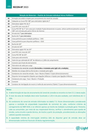 RECON-BT 2023
155
Relação de Materiais – Padrão de Entrada Individual Aéreo Polifásico
01 Armação secundária simples para ancoramento do ramal de conexão
02 Cabeçote ou Curva PVC 180° para eletroduto rígido de 2”
03 Eletroduto rígido PVC de 2”
04 Luva PVC com rosca de 2”
05
Curva PVC 90° de 2” (em caixa para medição fixada diretamente no poste, utilizar preferencialmente curva de
180° com entrada pela parte inferior da mesma).
06 Arruela de 2” para eletroduto
07 Bucha de 2” para eletroduto
08 Caixa polimérica para medição polifásica - CM3
09 Caixa polimérica para disjuntor polifásico - CDJ3
10 Bucha de 3/4”
11 Arruela de 3/4”
12 Eletroduto rígido PVC de 3/4”
13 Luva PVC com rosca de 3/4”
14 Curva PVC 90° de 3/4”
15 Caixa para aterramento
16 Haste de aço cobreada de 5/8” de diâmetro e 2,40m de comprimento
17 Conector para haste de aterramento
18 Eletroduto de saída para carga
19 Condutores do ramal de conexão (fornecidos e instalados pela Light até a medição).
20 Medidor de energia elétrica (fornecido e instalado pela Light)
21 Condutores do ramal de entrada - Fase + Neutro (Tabela 7.3 para dimensionamento)
22 Disjuntor termomagnético (bipolar para ligações bifásicas e tripolar para ligações trifásicas
23 Condutores de carga - Fase + Neutro + Proteção
24 Conector
25 Condutor de interligação do neutro à malha de aterramento (Tabela 7.3 para dimensionamento)
Notas:
1. A determinação do tipo de ancoramento do ramal de conexão se encontra no item 3.1.1 desta seção.
2. O visor da caixa de medição deve estar localizado a 1,50 m do piso acabado, com tolerância de +/-
10%.
3. Os condutores do ramal de entrada informados na tabela 7.3, foram dimensionados considerando
apenas a condição de ampacidade (capacidade de corrente) do cabo, conforme critérios de
carregamento da NBR 5410, e se referem apenas ao trecho da medição à proteção geral. Portanto,
cabe ao consumidor, por meio de seu responsável técnico, verificar o atendimento para queda de
tensão, curto-circuito e perda técnica, do trecho a partir da proteção, providenciando as alterações
cabíveis quando necessário.
4. A capacidade mínima de interrupção simétrica (kA) do disjuntor geral de entrada deve ser
dimensionada conforme Fascículo 10 desta regulamentação.
 