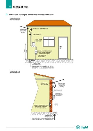 RECON-BT 2023
156
 Padrão com ancoragem do ramal de conexão em fachada
Vista Frontal
Vista Lateral
 