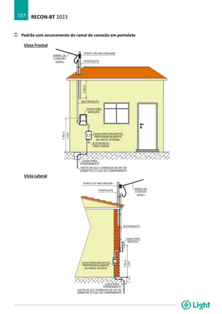 RECON-BT 2023
157
 Padrão com ancoramento do ramal de conexão em pontalete
Vista Frontal
Vista Lateral
 